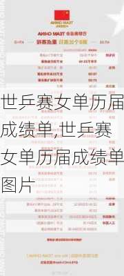 世乒赛女单历届成绩单,世乒赛女单历届成绩单图片