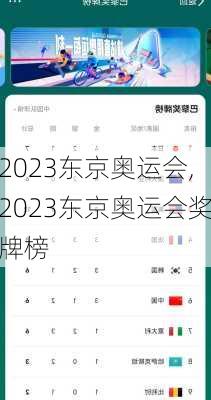 2023东京奥运会,2023东京奥运会奖牌榜