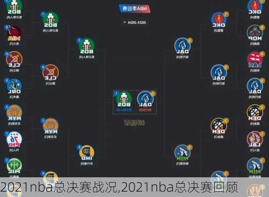 2021nba总决赛战况,2021nba总决赛回顾