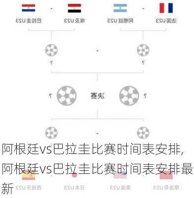 阿根廷vs巴拉圭比赛时间表安排,阿根廷vs巴拉圭比赛时间表安排最新