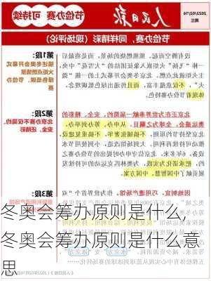 冬奥会筹办原则是什么,冬奥会筹办原则是什么意思