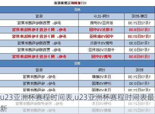 u23亚洲杯赛程时间表,u23亚洲杯赛程时间表最新