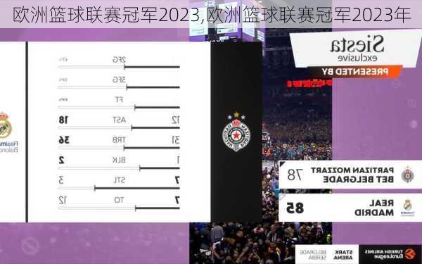 欧洲篮球联赛冠军2023,欧洲篮球联赛冠军2023年