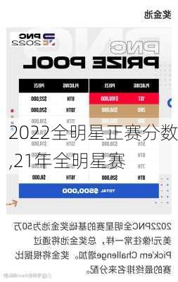 2022全明星正赛分数,21年全明星赛