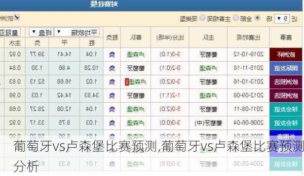 葡萄牙vs卢森堡比赛预测,葡萄牙vs卢森堡比赛预测分析