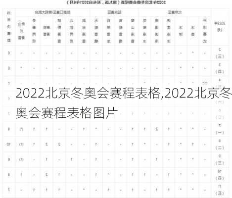 2022北京冬奥会赛程表格,2022北京冬奥会赛程表格图片