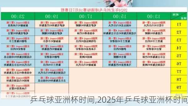 乒乓球亚洲杯时间,2025年乒乓球亚洲杯时间