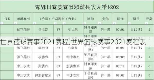 世界篮球赛事2021赛程,世界篮球赛事2021赛程表