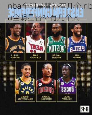 nba全明星替补有几个,nba全明星替补有几个人