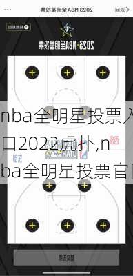 nba全明星投票入口2022虎扑,nba全明星投票官网