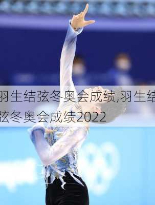 羽生结弦冬奥会成绩,羽生结弦冬奥会成绩2022