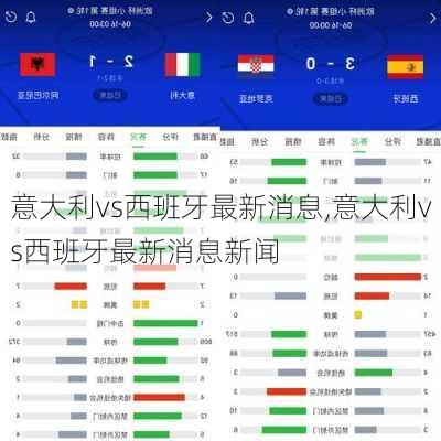 意大利vs西班牙最新消息,意大利vs西班牙最新消息新闻