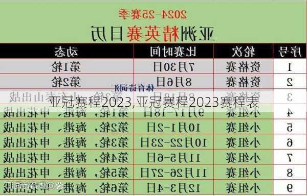 亚冠赛程2023,亚冠赛程2023赛程表