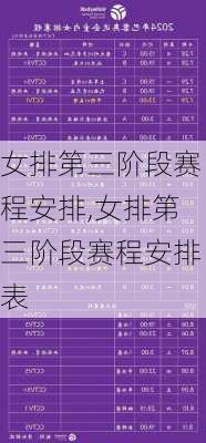 女排第三阶段赛程安排,女排第三阶段赛程安排表