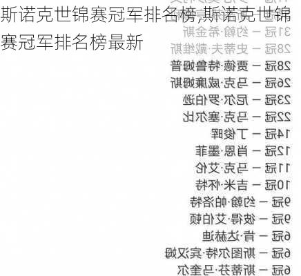 斯诺克世锦赛冠军排名榜,斯诺克世锦赛冠军排名榜最新