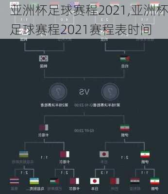 亚洲杯足球赛程2021,亚洲杯足球赛程2021赛程表时间