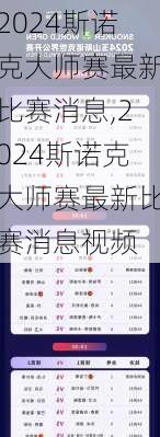 2024斯诺克大师赛最新比赛消息,2024斯诺克大师赛最新比赛消息视频