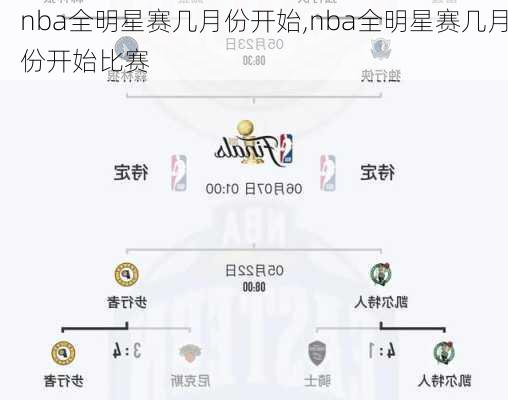 nba全明星赛几月份开始,nba全明星赛几月份开始比赛