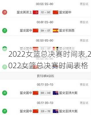 2022女篮总决赛时间表,2022女篮总决赛时间表格