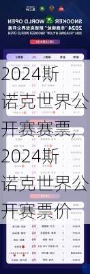 2024斯诺克世界公开赛赛票,2024斯诺克世界公开赛票价