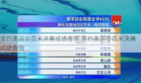 里约奥运会百米决赛成绩查询,里约奥运会百米决赛成绩查询