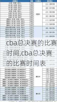 cba总决赛的比赛时间,cba总决赛的比赛时间表