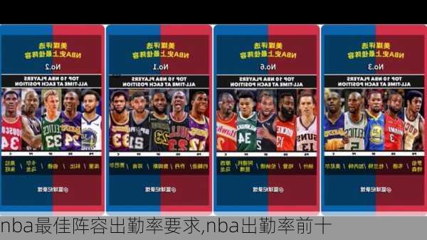 nba最佳阵容出勤率要求,nba出勤率前十