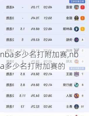 nba多少名打附加赛,nba多少名打附加赛的