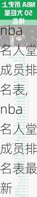 nba名人堂成员排名表,nba名人堂成员排名表最新