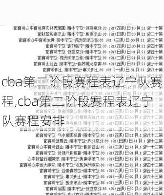 cba第二阶段赛程表辽宁队赛程,cba第二阶段赛程表辽宁队赛程安排