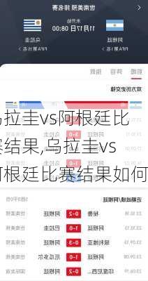 乌拉圭vs阿根廷比赛结果,乌拉圭vs阿根廷比赛结果如何