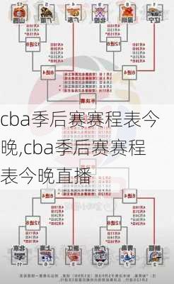 cba季后赛赛程表今晚,cba季后赛赛程表今晚直播