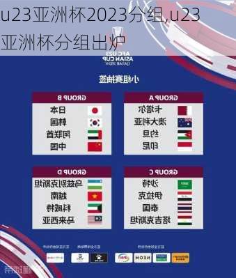 u23亚洲杯2023分组,u23亚洲杯分组出炉