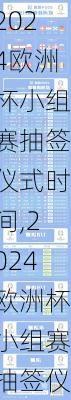 2024欧洲杯小组赛抽签仪式时间,2024欧洲杯小组赛抽签仪式时间表