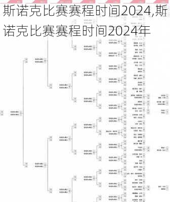 斯诺克比赛赛程时间2024,斯诺克比赛赛程时间2024年