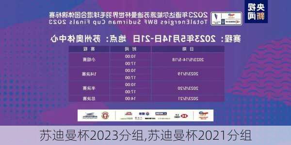 苏迪曼杯2023分组,苏迪曼杯2021分组