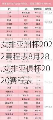 女排亚洲杯2022赛程表8月28,女排亚俱杯2020赛程表