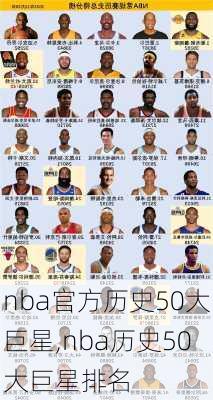 nba官方历史50大巨星,nba历史50大巨星排名