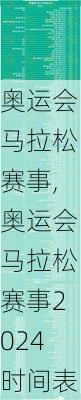 奥运会马拉松赛事,奥运会马拉松赛事2024时间表