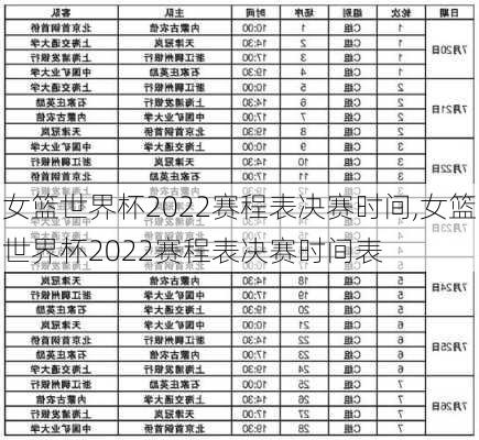 女篮世界杯2022赛程表决赛时间,女篮世界杯2022赛程表决赛时间表