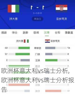 欧洲杯意大利vs瑞士分析,欧洲杯意大利vs瑞士分析报告