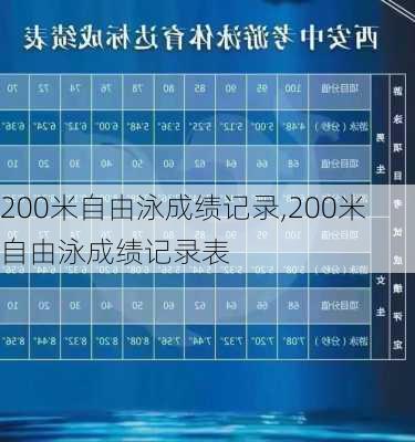 200米自由泳成绩记录,200米自由泳成绩记录表