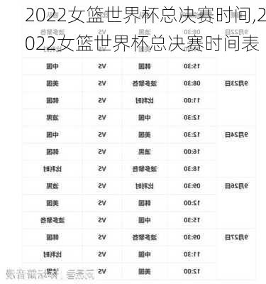 2022女篮世界杯总决赛时间,2022女篮世界杯总决赛时间表