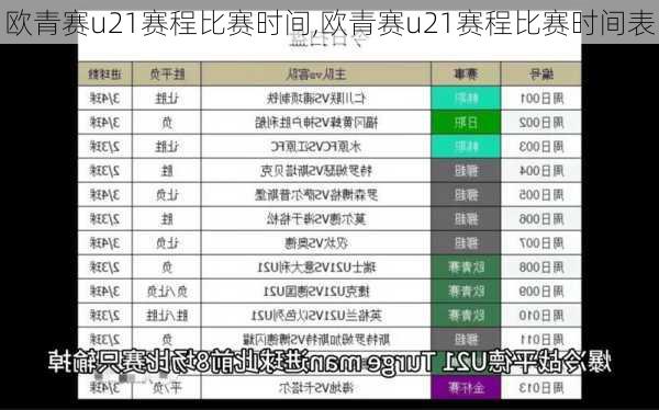 欧青赛u21赛程比赛时间,欧青赛u21赛程比赛时间表