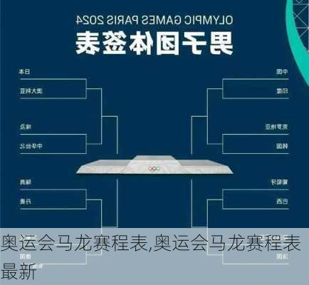 奥运会马龙赛程表,奥运会马龙赛程表最新