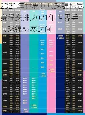 2021年世界乒乓球锦标赛赛程安排,2021年世界乒乓球锦标赛时间