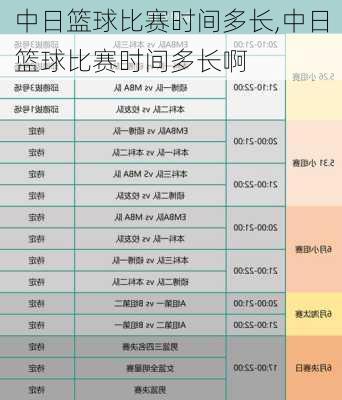 中日篮球比赛时间多长,中日篮球比赛时间多长啊