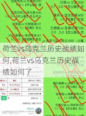 荷兰vs乌克兰历史战绩如何,荷兰vs乌克兰历史战绩如何了