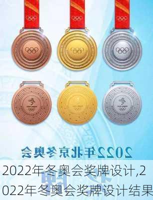 2022年冬奥会奖牌设计,2022年冬奥会奖牌设计结果