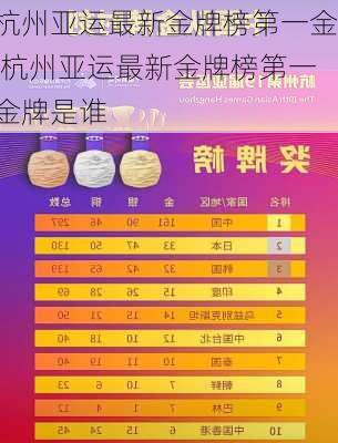 杭州亚运最新金牌榜第一金,杭州亚运最新金牌榜第一金牌是谁